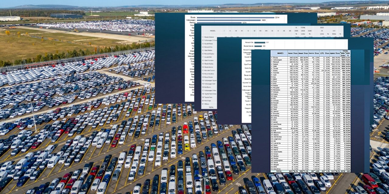 ANALIZA: Osjetan rast prodaje u usporedbi s 2025. Renault u ožujku prodao najviše, a najprodavaniji model je Clio