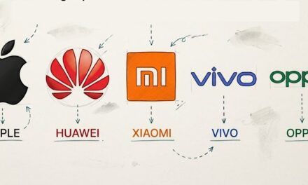 Apple, Huawei, Xiaomi, Vivo i Oppo u rujnu spremaju nikad viđeni okršaj
