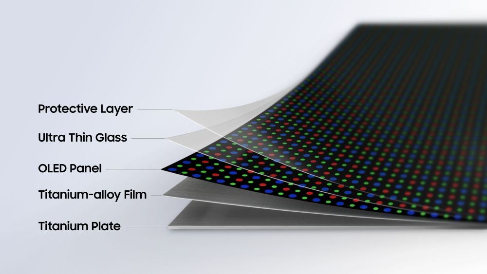 Samsung predstavlja Flex Titanium tehnologiju i podiže sklopive zaslone na novu razinu