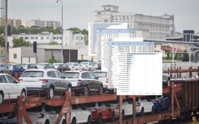 ANALIZA: Nastavljen rast prodaje u usporedbi s 2025. Škoda u srpnju prodala najviše, a najprodavaniji model je Octavia
