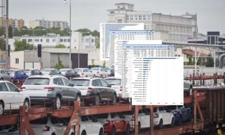 ANALIZA: Nastavljen rast prodaje u usporedbi s 2025. Škoda u srpnju prodala najviše, a najprodavaniji model je Octavia