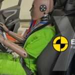 Euro NCAP-ova testiranja potvrđuju povratak fizičkih tipki za osnovne funkcije